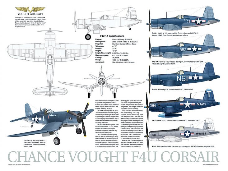 F4U Corsair Data Poster - Click Image to Close