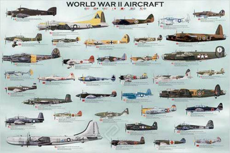 World War II Aircraft Poster - Click Image to Close