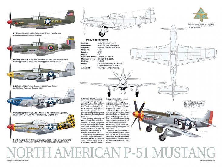 P-51 Mustang Data Poster - Click Image to Close